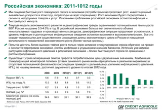 Российская экономика: 2011-1012 годы                                                                                                                           28
    Мы ожидаем быстрый рост совокупного спроса в экономике (потребительский продолжит рост, инвестиционный
    значительно ускорится в этом году, госрасходы не ждет сокращение). Рост экономики будет сосредоточен в
    сегменте неторгуемых товаров и услуг. Основными проблемами российской экономики остаются инфляция и
    быстрый рост импорта.
    Текущая модель экономического развития и демографические тренды ограничивают потенциальные темпы роста
    ВВП России на уровне 3.5-4.0% в год. В российской экономике больше нет значительного объема
    неиспользуемых трудовых и производственных ресурсов, демографическая ситуация продолжает усложняться, а
    уровень инфляции и долгосрочные инфляционные ожидания остаются высокими и высоковолатильными. Все это
    создает предпосылки для существенного сокращения длины экономического цикла в России и повышения
    волатильности показателей экономического роста (более частые кризисы).
    Попытка достичь более высоких темпов роста только через активное стимулирование спроса обречено на провал
    и окончится перегревом экономики, ростом инфляции и ухудшением внешних балансов. Источник уже активно
    растущего инфляционного давления в российской экономике – более быстрый рост спроса по сравнению с
    ростом предложения.
    Существует угроза возвращения темпов прироста потребительских цен к двухзначным значениям. Комбинация
    стимулирующей монетарной политики (ставки денежного рынка вновь отрицательны в реальном выражении) и
    отсутствие полноценной фискальной консолидации приведет к дальнейшему усилению инфляционного давления.
    ИПЦ, по нашему мнению, достигнет двузначного уровня по итогам 2012 года.
                                                                                            10,0%
                                            2008       2009   2010(F)   2011(F)   2012(F)
                                                                                             7,5%
 Прирост ВВП, %                              5.6       -7.9     4.0       3.7       3.3      5,0%
                                                                                             2,5%
 ИПЦ год к году, %                          13.3       8.8      8.8       9.5      11.0
                                                                                             0,0%
 Текущий счет, % ВВП                         6.2       3.9      4.8       1.0       0.0      -2,5%   2005   2006    2007   2008    2009   2010   2011   2012

                                                                                             -5,0%
 RUONIA (pa), %*                             5.9       8.0      2.9       3.8       7.0
                                                                                             -7,5%
 Бивалютная корзина (на конец
                                            34.8       36.3    35.1      36.1      36.9
 периода), руб.                                                                             -10,0%                 Прирост ВВП, %, год к году
  Источник: Банк России, ФСГС РФ, Креди Агриколь КИБ                                         Источник: ФСГС РФ, Креди Агриколь КИБ

18 April 2011
 