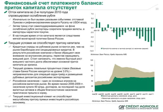 Финансовый счет платежного баланса:
приток капитала отсутствует                                                                                                                            33
    Отток капитала во 2-м полугодии 2010 года                        7,5
    спровоцировал ослабление рубля
                                                                     5,0
        Изначально он был вызван разовыми событиями: отставкой
        Лужкова и рефинансированием кредита Русалу на USD4 млрд.     2,5
        Затем тренд стал самоподдерживающимся: на фоне
                                                                     0,0
        ослабления рубля экспортеры сократили продажи валюты, а             июл 09   окт 09      янв 10     апр 10     июл 10      окт 10     янв 11
        импортеры нарастили покупки.                                 -2,5

        В настоящее время отток капитала является следствием         -5,0
        мягкой монетарной политики Банка России.
                                                                     -7,5
    Текущие условия не способствует притоку капитала
        Кредитные спреды на рублевом рынке остаются уже, чем на     -10,0
                                                                                     Приток/отток капитал в частном секторе (з-х месячная средняя)
        рынке Евробондов или синдицированых кредитов. В             -12,5
        результате российские компании и банки обращают свое
                                                                     Источник: Банк России, Креди Агриколь КИБ
        внимание на внутренние ресурсы, перестав наращивать
        внешний долг. Стоит напомнить, что именно быстрый рост      120
        внешнего частного долга обеспечивал основной приток
        капитала до кризиса.                                        100
        Текущий уровень локальных процентных ставок (базовые
        ставки Банка России находятся на уровне 3.0%) –               80

        непривлекателен для операций кэрри-трейд и размещения         60
        рублевых депозитов российскими экспортерами.
        Российское население – один из основных игроков на            40
        российском валютном рынке. Во время паники 2008-2009 гг.
        население купило 60 млрд. долларов, за последний год доля     20

        валютных активов в общем благосостоянии населения              0
        практически пришла в норму.                                    янв/08 май/08 сен/08 янв/09 май/09 сен/09 янв/10 май/10 сен/10 янв/11
        Текущий инвестиционный климат не способствует                              Валютные депозиты населения, млрд. долл.
                                                                                   Валютная наличность на руках населения, млрд. долл.
        масштабному притоку прямых инвестиций в российскую
                                                                       Источник: Банк России, Креди Агриколь КИБ
        экономику.
18 April 2011
 