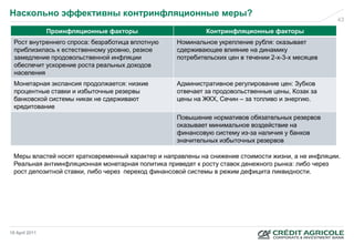 Наскольно эффективны контринфляционные меры?
                                                                                                    43
                Проинфляционные факторы                    Контринфляционные факторы
  Рост внутреннего спроса: безработица вплотную   Номинальное укрепление рубля: оказывает
  приблизилась к естественному уровню, резкое     сдерживающее влияние на динамику
  замедление продовольственной инфляции           потребительских цен в течении 2-х-3-х месяцев
  обеспечит ускорение роста реальных доходов
  населения
  Монетарная экспансия продолжается: низкие       Административное регулирование цен: Зубков
  процентные ставки и избыточные резервы          отвечает за продовольственные цены, Козак за
  банковской системы никак не сдерживают          цены на ЖКХ, Сечин – за топливо и энергию.
  кредитование
                                                  Повышение нормативов обязательных резервов
                                                  оказывает минимальное воздействие на
                                                  финансовую систему из-за наличия у банков
                                                  значительных избыточных резервов

 Меры властей носят кратковременный характер и направлены на снижение стоимости жизни, а не инфляции.
 Реальная антиинфляционная монетарная политика приведет к росту ставок денежного рынка: либо через
 рост депозитной ставки, либо через переход финансовой системы в режим дефицита ликвидности.




18 April 2011
 