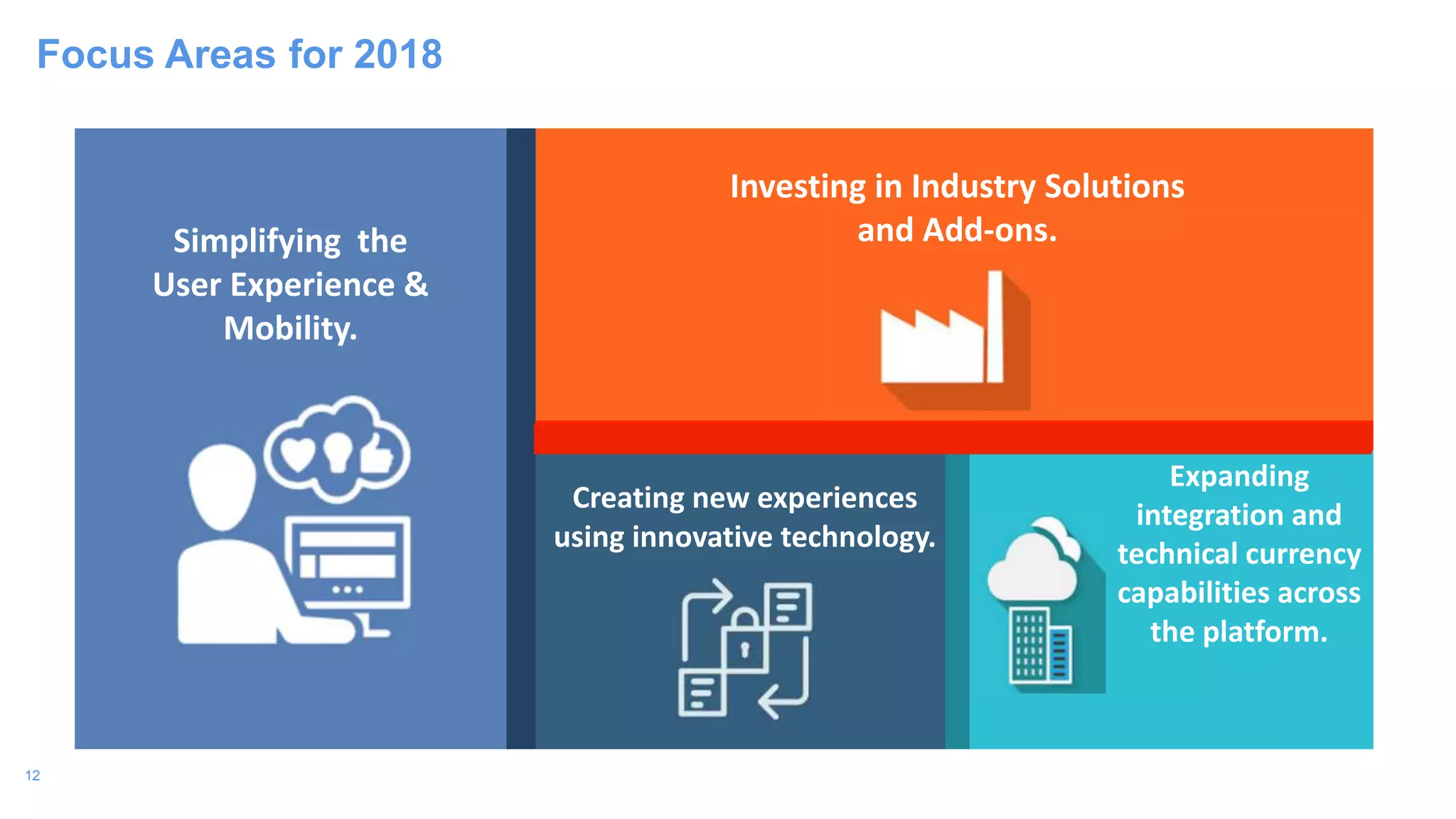 12
Focus Areas for 2018
Simplifying the
User Experience &
Mobility.
Investing in Industry Solutions
and Add-ons.
Creating new experiences
using innovative technology.
Expanding
integration and
technical currency
capabilities across
the platform.
 