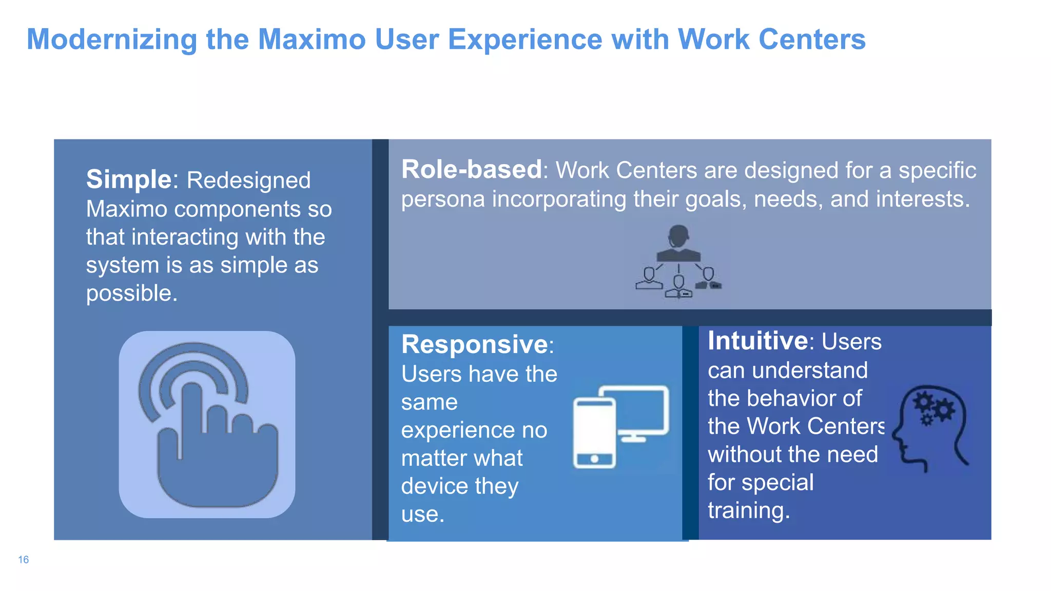 16
Modernizing the Maximo User Experience with Work Centers
Simple: Redesigned
Maximo components so
that interacting with the
system is as simple as
possible.
Role-based: Work Centers are designed for a specific
persona incorporating their goals, needs, and interests.
Responsive:
Users have the
same
experience no
matter what
device they
use.
Intuitive: Users
can understand
the behavior of
the Work Centers
without the need
for special
training.
 