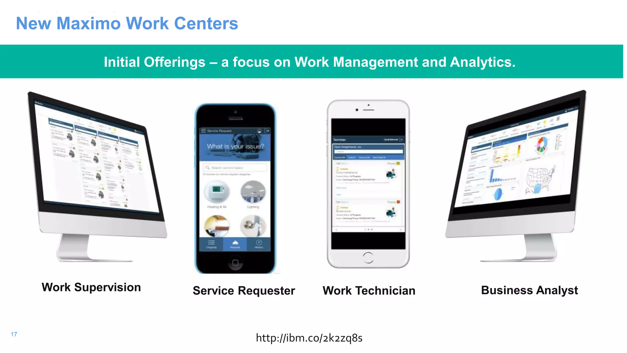 17
Work Supervision Work Technician Business Analyst
7.6.0.5 ReleaseNew Maximo Work Centers
Initial Offerings – a focus on Work Management and Analytics.
Service Requester
http://ibm.co/2k2zq8s
 