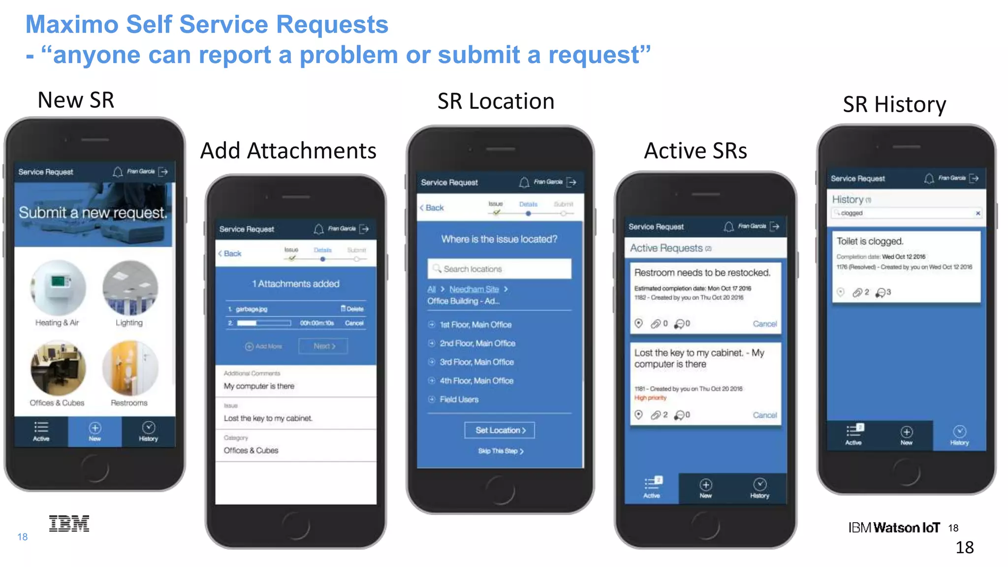 18
18
Maximo Self Service Requests
- “anyone can report a problem or submit a request”
18
New SR
Add Attachments
SR Location
Active SRs
SR History
 