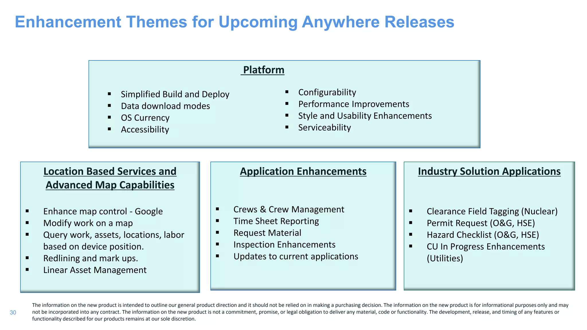 30
Enhancement Themes for Upcoming Anywhere Releases
Location Based Services and
Advanced Map Capabilities
 Enhance map control - Google
 Modify work on a map
 Query work, assets, locations, labor
based on device position.
 Redlining and mark ups.
 Linear Asset Management
Application Enhancements
 Crews & Crew Management
 Time Sheet Reporting
 Request Material
 Inspection Enhancements
 Updates to current applications
The information on the new product is intended to outline our general product direction and it should not be relied on in making a purchasing decision. The information on the new product is for informational purposes only and may
not be incorporated into any contract. The information on the new product is not a commitment, promise, or legal obligation to deliver any material, code or functionality. The development, release, and timing of any features or
functionality described for our products remains at our sole discretion.
Industry Solution Applications
 Clearance Field Tagging (Nuclear)
 Permit Request (O&G, HSE)
 Hazard Checklist (O&G, HSE)
 CU In Progress Enhancements
(Utilities)
Platform
 Simplified Build and Deploy
 Data download modes
 OS Currency
 Accessibility
 Configurability
 Performance Improvements
 Style and Usability Enhancements
 Serviceability
 