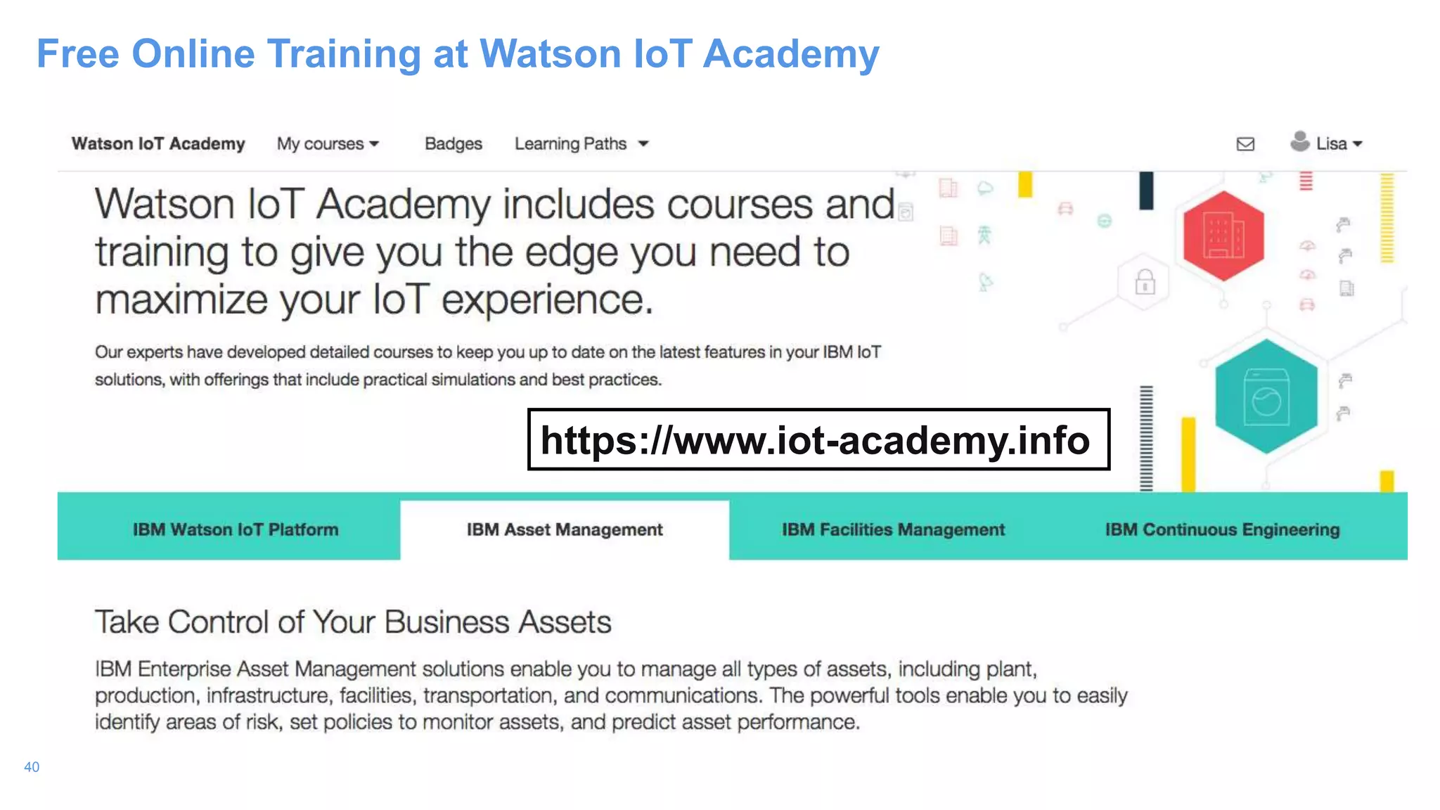 40
Free Online Training at Watson IoT Academy
https://www.iot-academy.info
 