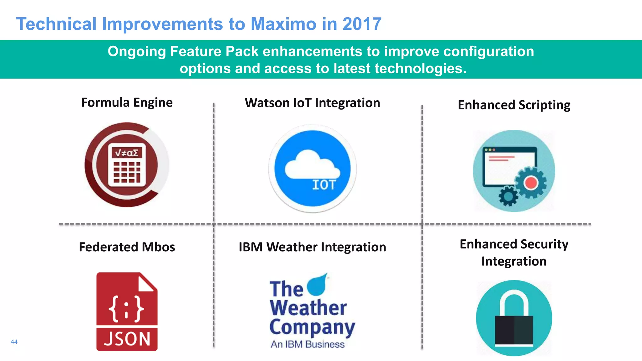 44
Technical Improvements to Maximo in 2017
Ongoing Feature Pack enhancements to improve configuration
options and access to latest technologies.
Formula Engine Watson IoT Integration
Enhanced Security
Integration
Federated Mbos
Enhanced Scripting
IBM Weather Integration
 
