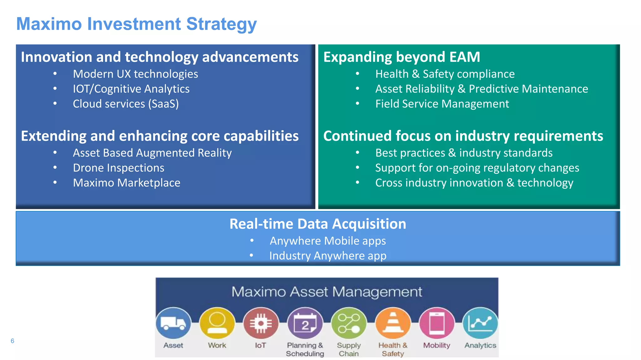 6
Maximo Investment Strategy
Innovation and technology advancements
• Modern UX technologies
• IOT/Cognitive Analytics
• Cloud services (SaaS)
Extending and enhancing core capabilities
• Asset Based Augmented Reality
• Drone Inspections
• Maximo Marketplace
Expanding beyond EAM
• Health & Safety compliance
• Asset Reliability & Predictive Maintenance
• Field Service Management
Continued focus on industry requirements
• Best practices & industry standards
• Support for on-going regulatory changes
• Cross industry innovation & technology
Real-time Data Acquisition
• Anywhere Mobile apps
• Industry Anywhere app
 
