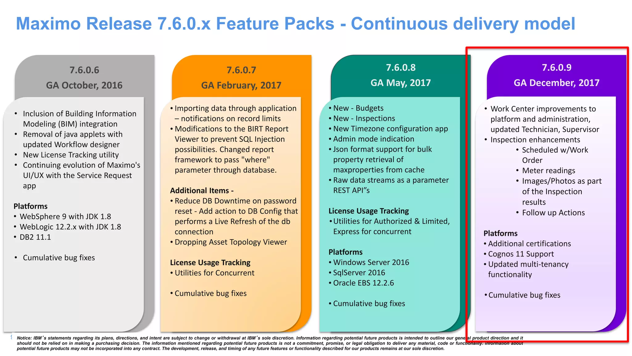 9
Maximo Release 7.6.0.x Feature Packs - Continuous delivery model
7.6.0.6
GA October, 2016
• Inclusion of Building Information
Modeling (BIM) integration
• Removal of java applets with
updated Workflow designer
• New License Tracking utility
• Continuing evolution of Maximo's
UI/UX with the Service Request
app
Platforms
• WebSphere 9 with JDK 1.8
• WebLogic 12.2.x with JDK 1.8
• DB2 11.1
• Cumulative bug fixes
Notice: IBM’s statements regarding its plans, directions, and intent are subject to change or withdrawal at IBM’s sole discretion. Information regarding potential future products is intended to outline our general product direction and it
should not be relied on in making a purchasing decision. The information mentioned regarding potential future products is not a commitment, promise, or legal obligation to deliver any material, code or functionality. Information about
potential future products may not be incorporated into any contract. The development, release, and timing of any future features or functionality described for our products remains at our sole discretion.
7.6.0.7
GA February, 2017
7.6.0.8
GA May, 2017
7.6.0.9
GA December, 2017
• Importing data through application
– notifications on record limits
• Modifications to the BIRT Report
Viewer to prevent SQL Injection
possibilities. Changed report
framework to pass "where"
parameter through database.
Additional Items -
• Reduce DB Downtime on password
reset - Add action to DB Config that
performs a Live Refresh of the db
connection
• Dropping Asset Topology Viewer
License Usage Tracking
• Utilities for Concurrent
• Cumulative bug fixes
• New - Budgets
• New - Inspections
• New Timezone configuration app
• Admin mode indication
• Json format support for bulk
property retrieval of
maxproperties from cache
• Raw data streams as a parameter
REST API”s
License Usage Tracking
•Utilities for Authorized & Limited,
Express for concurrent
Platforms
• Windows Server 2016
• SqlServer 2016
• Oracle EBS 12.2.6
• Cumulative bug fixes
• Work Center improvements to
platform and administration,
updated Technician, Supervisor
• Inspection enhancements
• Scheduled w/Work
Order
• Meter readings
• Images/Photos as part
of the Inspection
results
• Follow up Actions
Platforms
• Additional certifications
• Cognos 11 Support
• Updated multi-tenancy
functionality
•Cumulative bug fixes
 