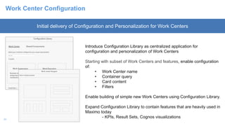 23
Work Center Configuration
Introduce Configuration Library as centralized application for
configuration and personalizat...