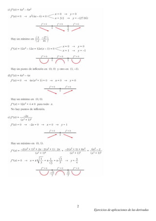 Ejercicios de aplicaciones de las derivadas
2
 