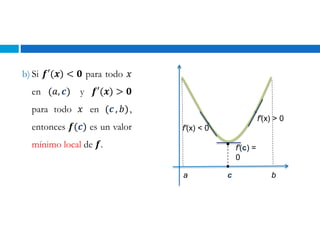 b) Si 𝒇′(𝒙) < 𝟎 para todo 𝑥
en (𝑎, 𝒄) y 𝒇′(𝒙) > 𝟎
para todo 𝑥 en (𝒄, 𝑏),
entonces 𝒇(𝒄) es un valor
mínimo local de 𝒇. f'(c) =
0
f'(x) > 0
f'(x) < 0
a c b
 