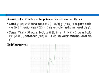 Usando el criterio de la primera derivada se tiene:
• Como 𝑓′
𝑥 > 0 para todo 𝑥 ∈ −∞, 0 y 𝑓′
𝑥 < 0 para todo
𝑥 ∈ 0, 2 , entonces 𝑓 0 = 0 es un valor máximo local de 𝑓.
• Como 𝑓′
𝑥 < 0 para todo 𝑥 ∈ 0, 2 y 𝑓′
𝑥 > 0 para todo
𝑥 ∈ 2, ∞ , entonces 𝑓 2 = −4 es un valor mínimo local de
𝑓.
Gráficamente:
 