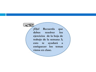 ¡Ojo! Recuerda que
debes resolver los
ejercicios de la hoja de
trabajo de la semana 3;
esto te ayudará a
enriquecer los temas
vistos en clase.
 