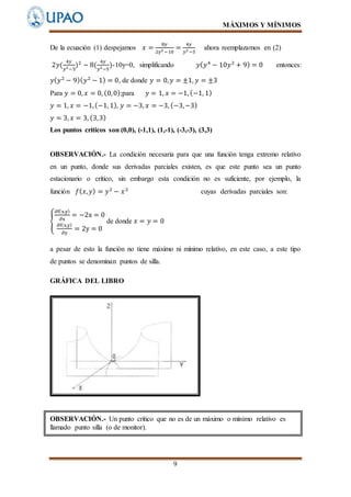 MÁXIMOS Y MÍNIMOS
9
De la ecuación (1) despejamos 𝑥 =
8𝑦
2𝑦2 −10
=
4𝑦
𝑦2 −5
ahora reemplazamos en (2)
2𝑦(
4𝑦
𝑦2−5
)2
− 8(
4𝑦
𝑦2−5
)-10y=0, simplificando 𝑦( 𝑦4
− 10𝑦2
+ 9) = 0 entonces:
𝑦( 𝑦2
− 9)( 𝑦2
− 1) = 0, de donde 𝑦 = 0, 𝑦 = ±1, 𝑦 = ±3
Para 𝑦 = 0, 𝑥 = 0, (0,0);para 𝑦 = 1, 𝑥 = −1, (−1, 1)
𝑦 = 1, 𝑥 = −1,(−1, 1), 𝑦 = −3, 𝑥 = −3, (−3,−3)
𝑦 = 3, 𝑥 = 3, (3,3)
Los puntos críticos son (0,0), (-1,1), (1,-1), (-3,-3), (3,3)
OBSERVACIÓN.- La condición necesaria para que una función tenga extremo relativo
en un punto, donde sus derivadas parciales existen, es que este punto sea un punto
estacionario o crítico, sin embargo esta condición no es suficiente, por ejemplo, la
función 𝑓( 𝑥, 𝑦) = 𝑦2
− 𝑥2
cuyas derivadas parciales son:
{
∂f(x,y)
∂x
= −2x = 0
∂f(x,y)
∂y
= 2y = 0
de donde 𝑥 = 𝑦 = 0
a pesar de esto la función no tiene máximo ni mínimo relativo, en este caso, a este tipo
de puntos se denominan puntos de silla.
GRÁFICA DEL LIBRO
OBSERVACIÓN.- Un punto crítico que no es de un máximo o mínimo relativo es
llamado punto silla (o de monitor).
 
