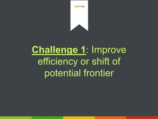 Challenge 1: Improve
efficiency or shift of
potential frontier
 