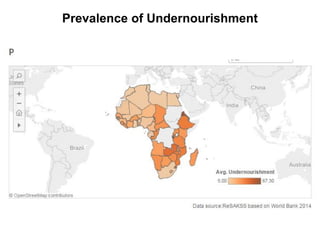 Prevalence of Undernourishment
 