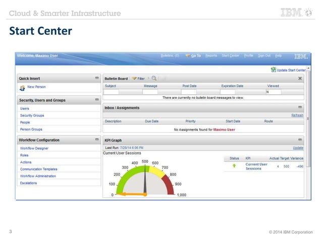 Maximo training - Getting Started | PPTX