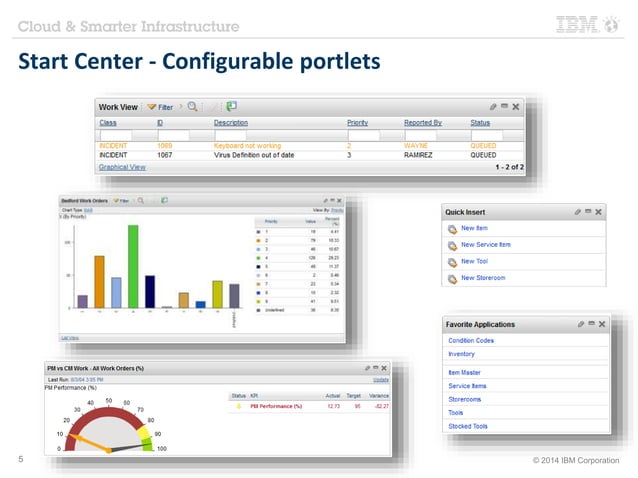Maximo training - Getting Started | PPTX
