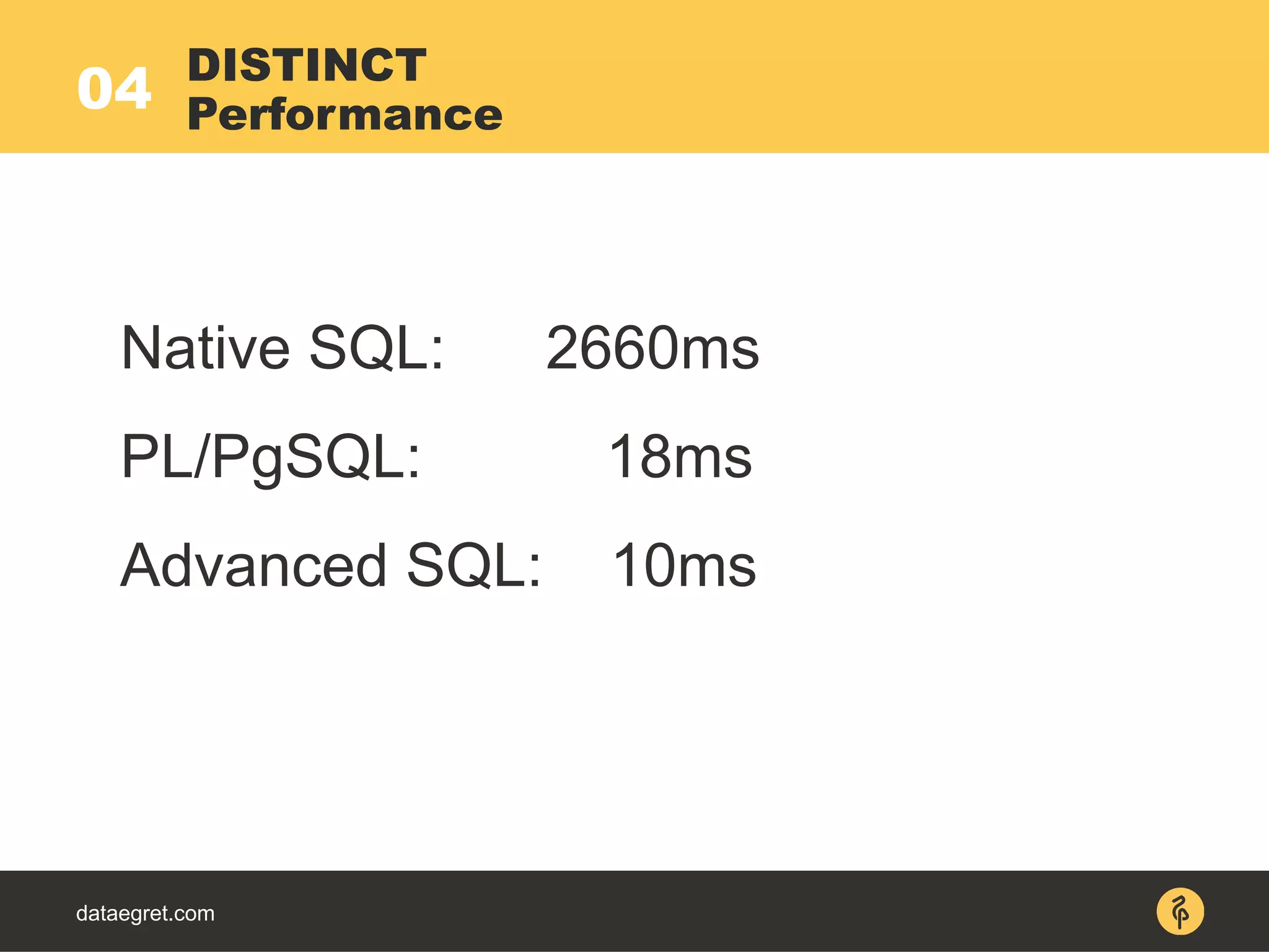 04
dataegret.com
Native SQL: 2660ms
PL/PgSQL: 18ms
Advanced SQL: 10ms
DISTINCT
Performance
 