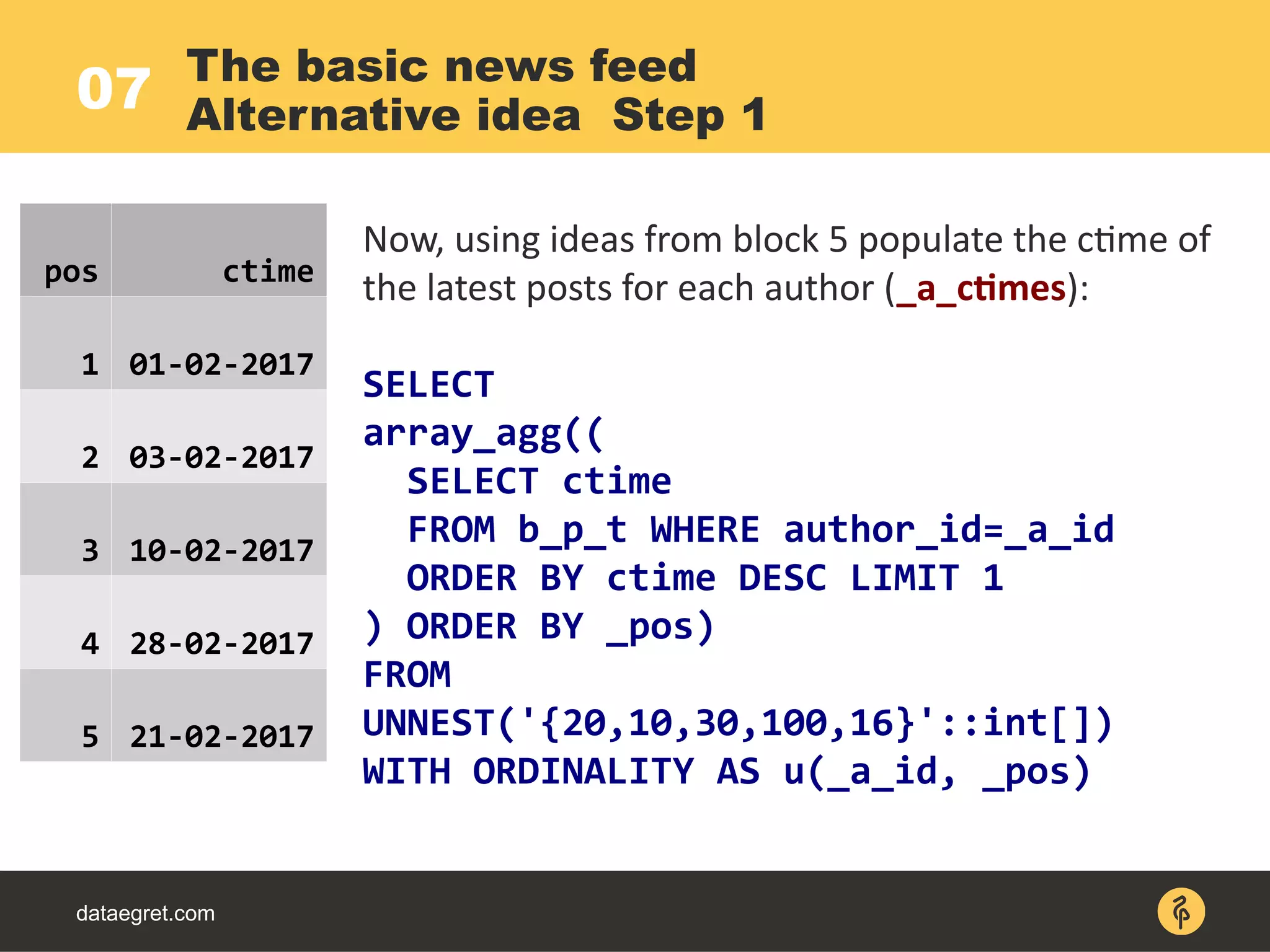 07
dataegret.com
The basic news feed
Alternative idea Step 1
Now, using ideas from block 5 populate the ctime of
the latest posts for each author (_a_ctimes):
SELECT
array_agg((
SELECT ctime
FROM b_p_t WHERE author_id=_a_id
ORDER BY ctime DESC LIMIT 1
) ORDER BY _pos)
FROM
UNNEST('{20,10,30,100,16}'::int[])
WITH ORDINALITY AS u(_a_id, _pos)
pos ctime
1 01-02-2017
2 03-02-2017
3 10-02-2017
4 28-02-2017
5 21-02-2017
 