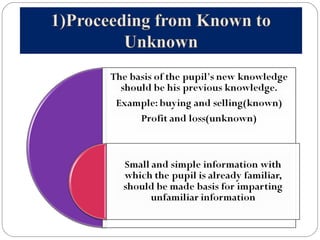 From Known to Unknown
 