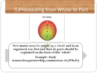 5)Proceeding from Whole to Part
 