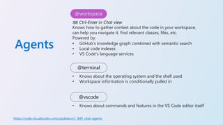 If your code could speak, what would it tell you? Let GitHub Copilot ...