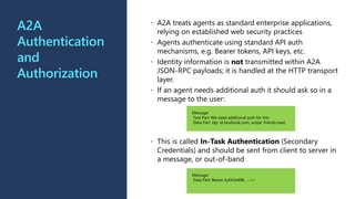 Introduction to MCP and A2A Protocols: Enabling Agent Communication | PDF