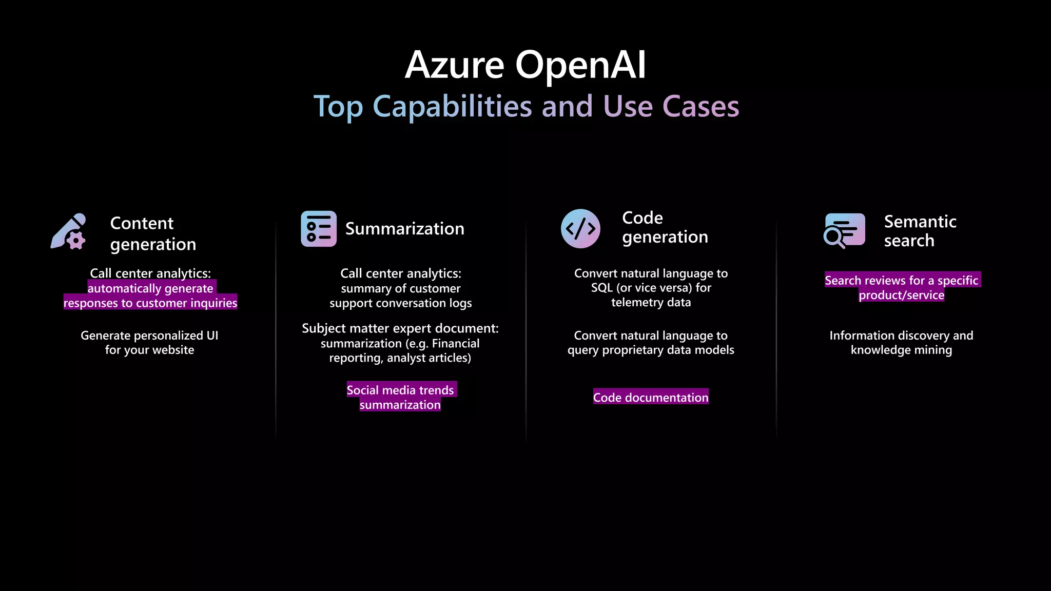 Azure OpenAI
Content
generation
Call center analytics:
automatically generate
responses to customer inquiries
Generate personalized UI
for your website
Summarization
Call center analytics:
summary of customer
support conversation logs
Subject matter expert document:
summarization (e.g. Financial
reporting, analyst articles)
Social media trends
summarization
Code
generation
Convert natural language to
SQL (or vice versa) for
telemetry data
Convert natural language to
query proprietary data models
Code documentation
Semantic
search
Search reviews for a specific
product/service
Information discovery and
knowledge mining
 
