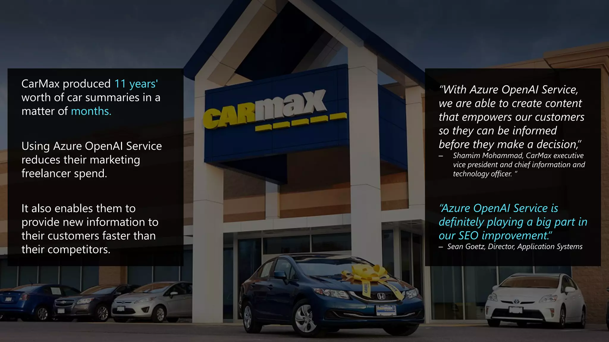 CarMax produced 11 years'
worth of car summaries in a
matter of months.
Using Azure OpenAI Service
reduces their marketing
freelancer spend.
It also enables them to
provide new information to
their customers faster than
their competitors.
“With Azure OpenAI Service,
we are able to create content
that empowers our customers
so they can be informed
before they make a decision,”
‒ Shamim Mohammad, CarMax executive
vice president and chief information and
technology officer. “
“Azure OpenAI Service is
definitely playing a big part in
our SEO improvement.”
‒ Sean Goetz, Director, Application Systems
 