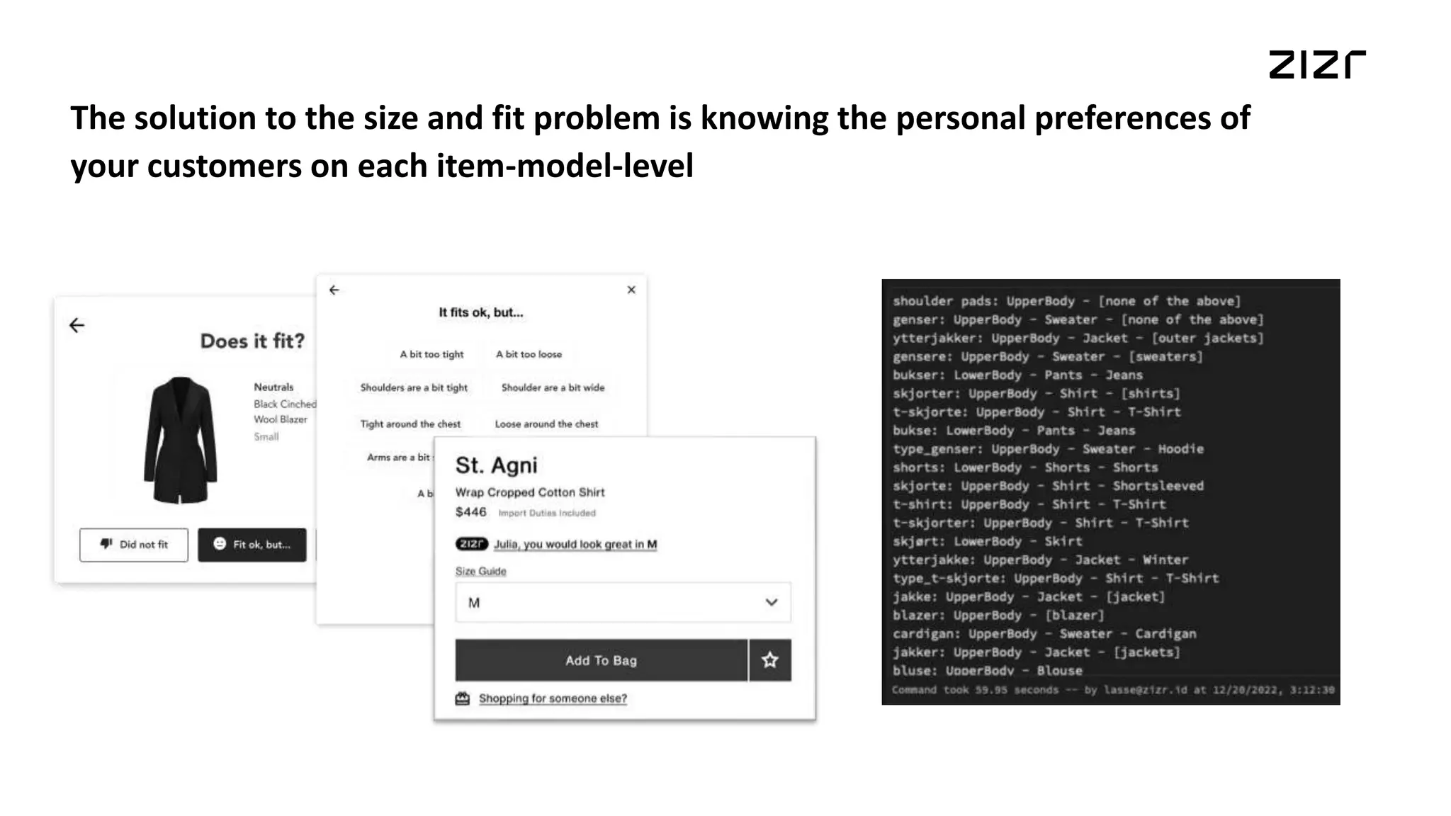 The solution to the size and fit problem is knowing the personal preferences of
your customers on each item-model-level
 