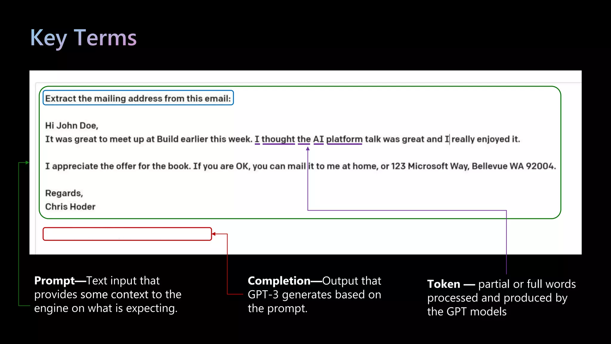 Prompt—Text input that
provides some context to the
engine on what is expecting.
Completion—Output that
GPT-3 generates based on
the prompt.
some context
Token — partial or full words
processed and produced by
the GPT models
 