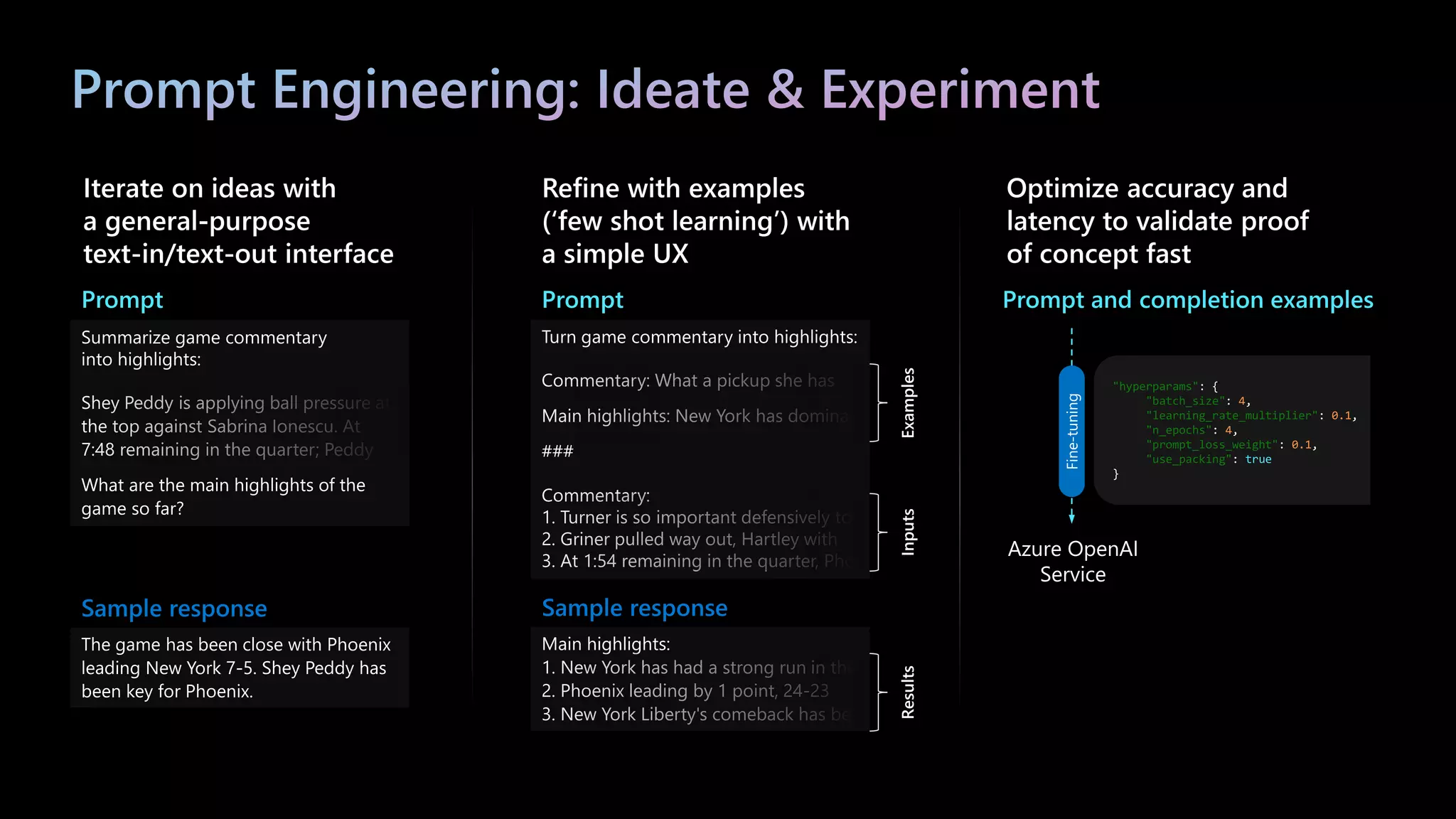 Azure OpenAI
Service
 
