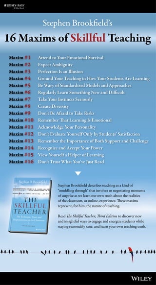 16 Maxims of Skillful Teaching