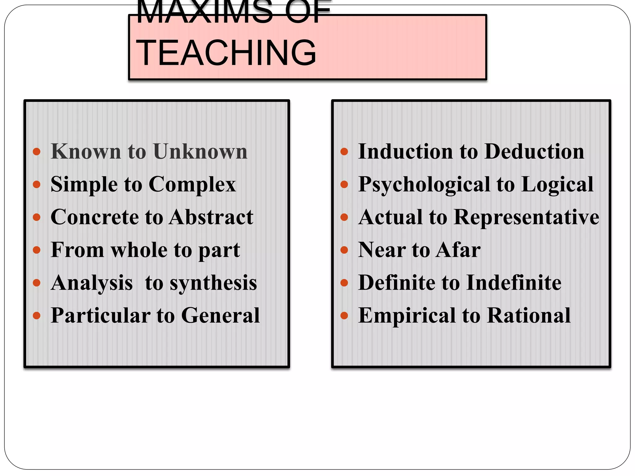 Maxims of teaching | PPT