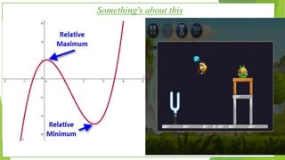 Something's about this
 