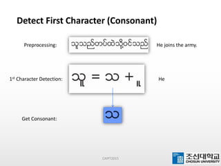 Detect First Character (Consonant)
CAIPT2015
Preprocessing:
1st Character Detection:
He joins the army.
He
Get Consonant:
 