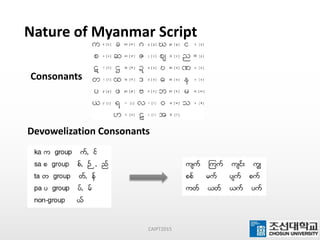 Nature of Myanmar Script
CAIPT2015
Consonants
Devowelization Consonants
 