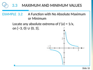 MAXIMUM AND MINIMUM VALUEkkkkkkkkkkkkkkS.pptx