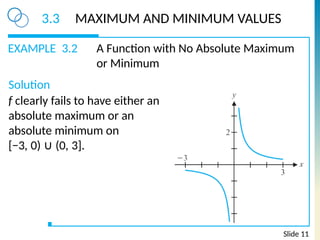 Minimum Max Examples MAXIMUM AND MINIMUM VALUEkkkkkkkkkkkkkkS.pptx