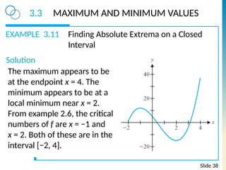 MAXIMUM AND MINIMUM VALUEkkkkkkkkkkkkkkS.pptx