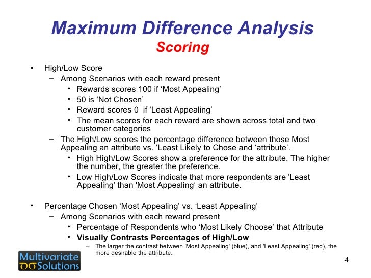an analysis of political messages in political campaign strategies Use them for class or group discussions or your own individual analysis of ads or commercials you may be surprised by the messages and meanings political. an analysis of political messages in political campaign strategies Use them for class or group discussions or your own individual analysis of ads or commercials you may be surprised by the messages and meanings political.
