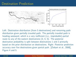 Maximum Entropy Inverse reinforcement learning | PDF