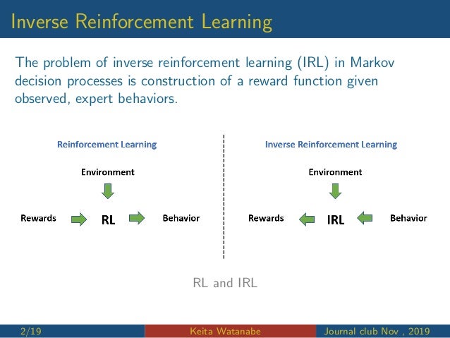 Maximum Entropy Deep Inverse Reinforcement Learning – AVKIU