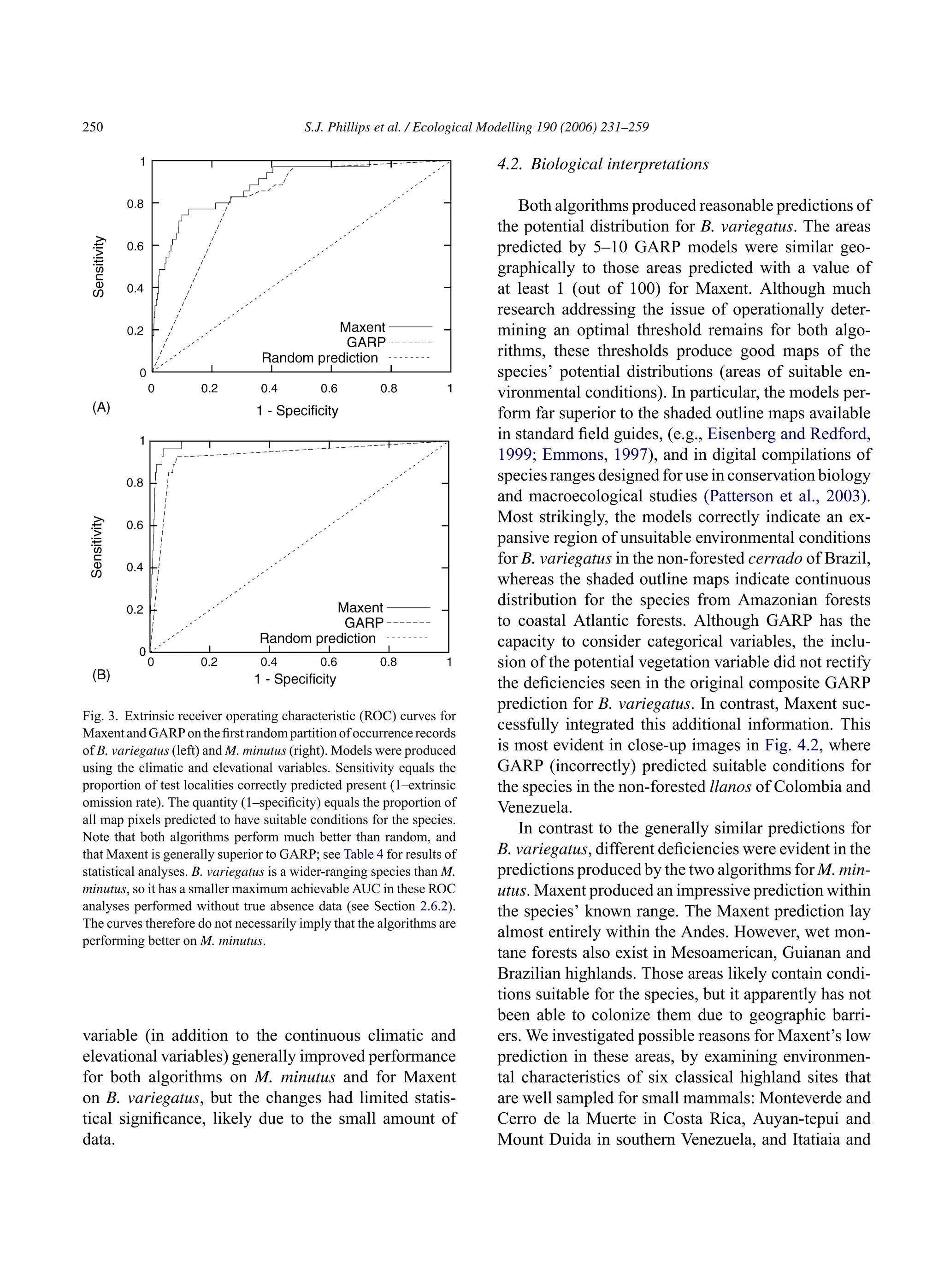 250 S.J. Phillips et al. / Ecological Modelling 190 (2006) 231–259
Fig. 3. Extrinsic receiver operating characteristic (ROC) curves for
MaxentandGARPonthefirstrandompartitionofoccurrencerecords
of B. variegatus (left) and M. minutus (right). Models were produced
using the climatic and elevational variables. Sensitivity equals the
proportion of test localities correctly predicted present (1–extrinsic
omission rate). The quantity (1–specificity) equals the proportion of
all map pixels predicted to have suitable conditions for the species.
Note that both algorithms perform much better than random, and
that Maxent is generally superior to GARP; see Table 4 for results of
statistical analyses. B. variegatus is a wider-ranging species than M.
minutus, so it has a smaller maximum achievable AUC in these ROC
analyses performed without true absence data (see Section 2.6.2).
The curves therefore do not necessarily imply that the algorithms are
performing better on M. minutus.
variable (in addition to the continuous climatic and
elevational variables) generally improved performance
for both algorithms on M. minutus and for Maxent
on B. variegatus, but the changes had limited statis-
tical significance, likely due to the small amount of
data.
4.2. Biological interpretations
Both algorithms produced reasonable predictions of
the potential distribution for B. variegatus. The areas
predicted by 5–10 GARP models were similar geo-
graphically to those areas predicted with a value of
at least 1 (out of 100) for Maxent. Although much
research addressing the issue of operationally deter-
mining an optimal threshold remains for both algo-
rithms, these thresholds produce good maps of the
species’ potential distributions (areas of suitable en-
vironmental conditions). In particular, the models per-
form far superior to the shaded outline maps available
in standard field guides, (e.g., Eisenberg and Redford,
1999; Emmons, 1997), and in digital compilations of
species ranges designed for use in conservation biology
and macroecological studies (Patterson et al., 2003).
Most strikingly, the models correctly indicate an ex-
pansive region of unsuitable environmental conditions
for B. variegatus in the non-forested cerrado of Brazil,
whereas the shaded outline maps indicate continuous
distribution for the species from Amazonian forests
to coastal Atlantic forests. Although GARP has the
capacity to consider categorical variables, the inclu-
sion of the potential vegetation variable did not rectify
the deficiencies seen in the original composite GARP
prediction for B. variegatus. In contrast, Maxent suc-
cessfully integrated this additional information. This
is most evident in close-up images in Fig. 4.2, where
GARP (incorrectly) predicted suitable conditions for
the species in the non-forested llanos of Colombia and
Venezuela.
In contrast to the generally similar predictions for
B. variegatus, different deficiencies were evident in the
predictions produced by the two algorithms for M. min-
utus. Maxent produced an impressive prediction within
the species’ known range. The Maxent prediction lay
almost entirely within the Andes. However, wet mon-
tane forests also exist in Mesoamerican, Guianan and
Brazilian highlands. Those areas likely contain condi-
tions suitable for the species, but it apparently has not
been able to colonize them due to geographic barri-
ers. We investigated possible reasons for Maxent’s low
prediction in these areas, by examining environmen-
tal characteristics of six classical highland sites that
are well sampled for small mammals: Monteverde and
Cerro de la Muerte in Costa Rica, Auyan-tepui and
Mount Duida in southern Venezuela, and Itatiaia and
 