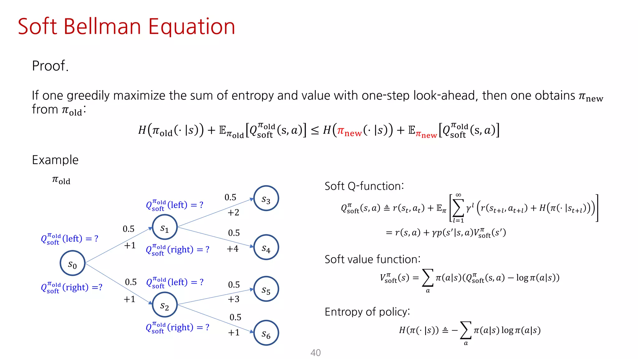 40
Soft Bellman Equation
Proof.
If one greedily maximize the sum of entropy and value with one-step look-ahead, then one obtains 𝜋uvw
from 𝜋jst:
𝐻 𝜋jst ⋅ 𝑠 + 𝔼Fyz{
𝑄ijkl
Fyz{
s, 𝑎 ≤ 𝐻 𝜋uvw ⋅ 𝑠 + 𝔼F€•‚
𝑄ijkl
Fyz{
s, 𝑎
Example
𝑠K
𝑠@
𝑠†
𝑠‡
𝑠ˆ
𝜋jst
0.5
0.5
0.5
0.5
+2
+4+1
+1
𝑠•
𝑠Ž
0.5
+3
0.5
+1
𝑄ijkl
Fyz{
left = ?
𝑄ijkl
Fyz{
right = ?
𝑄ijkl
Fyz{
left = ?
𝑄ijkl
Fyz{
right = ?
𝑄ijkl
Fyz{
left = ?
𝑄ijkl
Fyz{
right =?
Soft Q-function:
𝑄ijkl
F
𝑠, 𝑎 ≜ 𝑟 𝑠", 𝑎" + 𝔼F I
mJ@
L
𝛾m
𝑟 𝑠"?m, 𝑎"?m + 𝐻 𝜋 ⋅ 𝑠"?m
= 𝑟 𝑠, 𝑎 + 𝛾𝑝 𝑠=
𝑠, 𝑎 𝑉ijkl
F
𝑠=
Soft value function:
𝑉ijkl
F
𝑠 = I
S
𝜋 𝑎 𝑠 𝑄ijkl
F
s, 𝑎 − log 𝜋 𝑎 𝑠
Entropy of policy:
𝐻 𝜋(⋅ |𝑠) ≜ − I
S
𝜋(𝑎|𝑠) log 𝜋(𝑎|𝑠)
 
