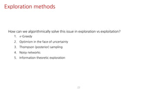 How can we algorithmically solve this issue in exploration vs exploitation?
1. 𝜖-Greedy
2. Optimism in the face of uncertainty
3. Thompson (posterior) sampling
4. Noisy networks
5. Information theoretic exploration
23
Exploration methods
 