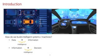 3
Introduction
How do we build intelligent systems / machines?
• Data à Information
• Information à Decision
intelligence
intelligence
 
