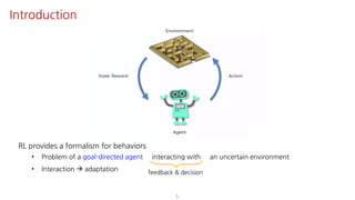 RL provides a formalism for behaviors
• Problem of a goal-directed agent interacting with an uncertain environment
• Interaction à adaptation
5
feedback & decision
Introduction
 