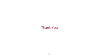 69
Thank You
 
